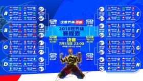 亚博官网-跨界奇迹！莎拉波娃网球拍改踢足球，爆冷击溃切尔西全队