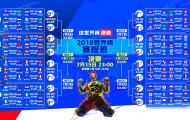 Yabo-跨界对决，哈登激战穆古鲁扎，60分钟挑战中国队胜负难料